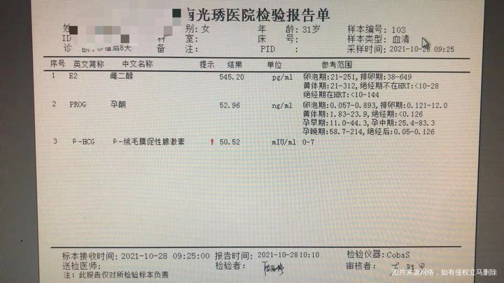 
我们是2021年10月21日移植的五细胞2级鲜胚,胚胎级别也不高…