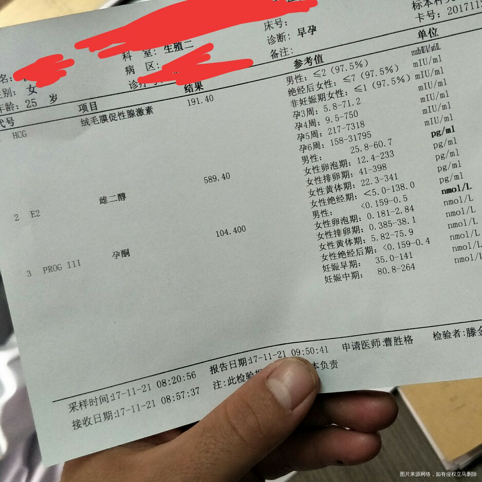 有点迷茫了,要好好的呀!