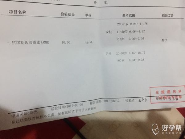 达英35长胖的原理_你好吃达英35 会发胖吗(3)