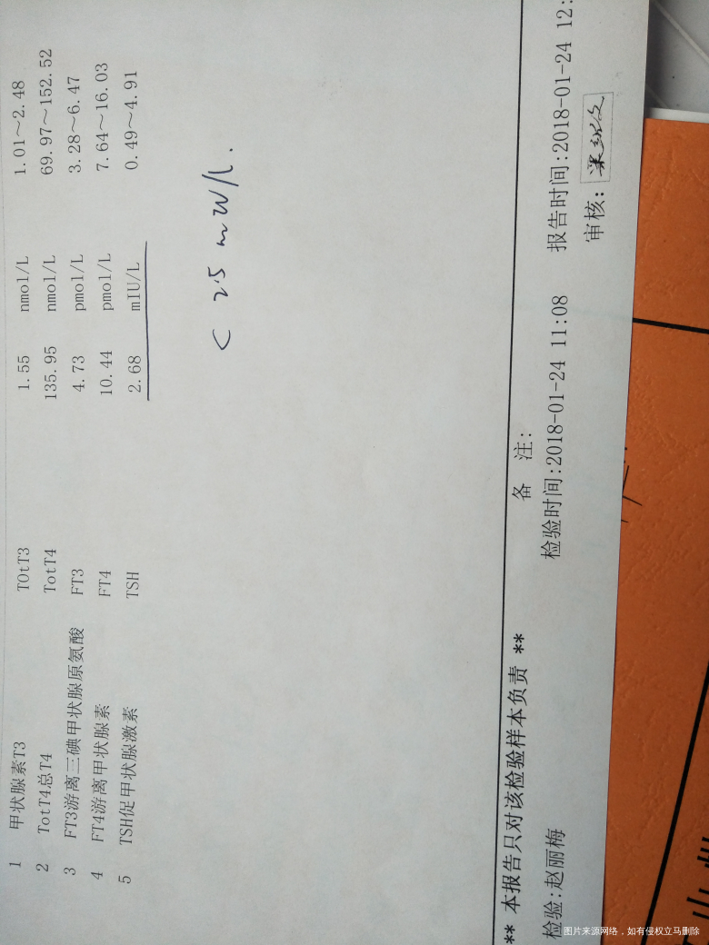 等待唐筛结果中,这是之前的报告