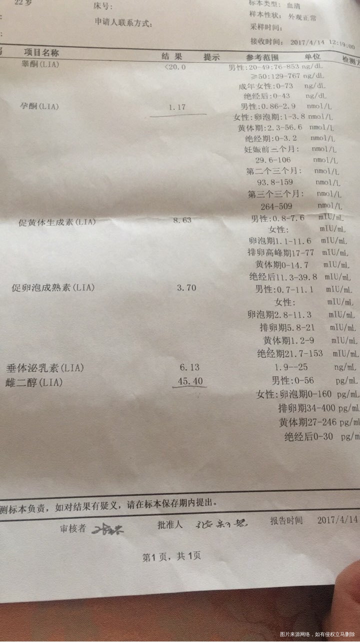 求助医生帮我看看检查结果