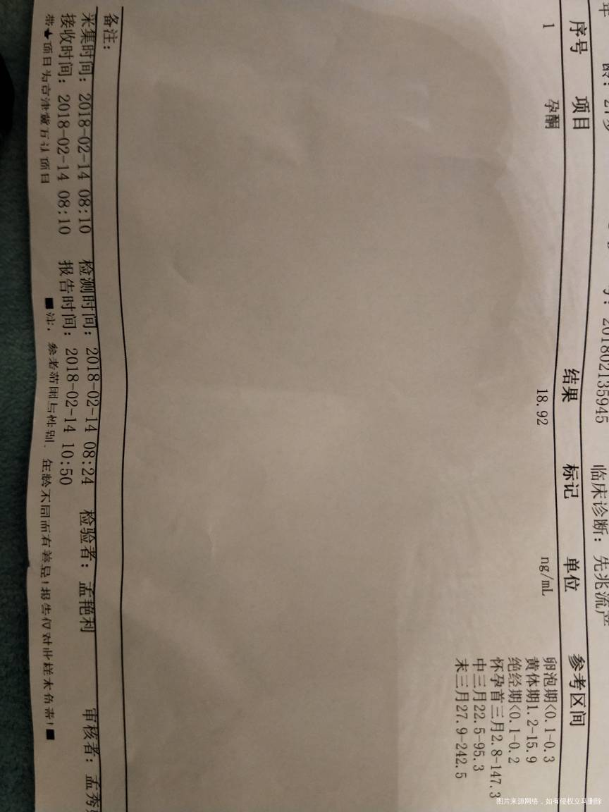 急急急!医生帮忙给看看