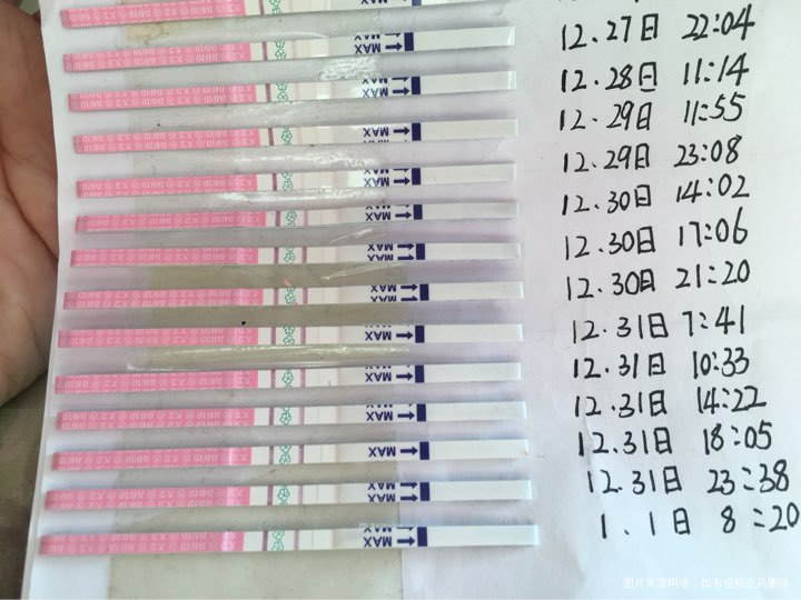 连续测了好多天,也不知道排没排。