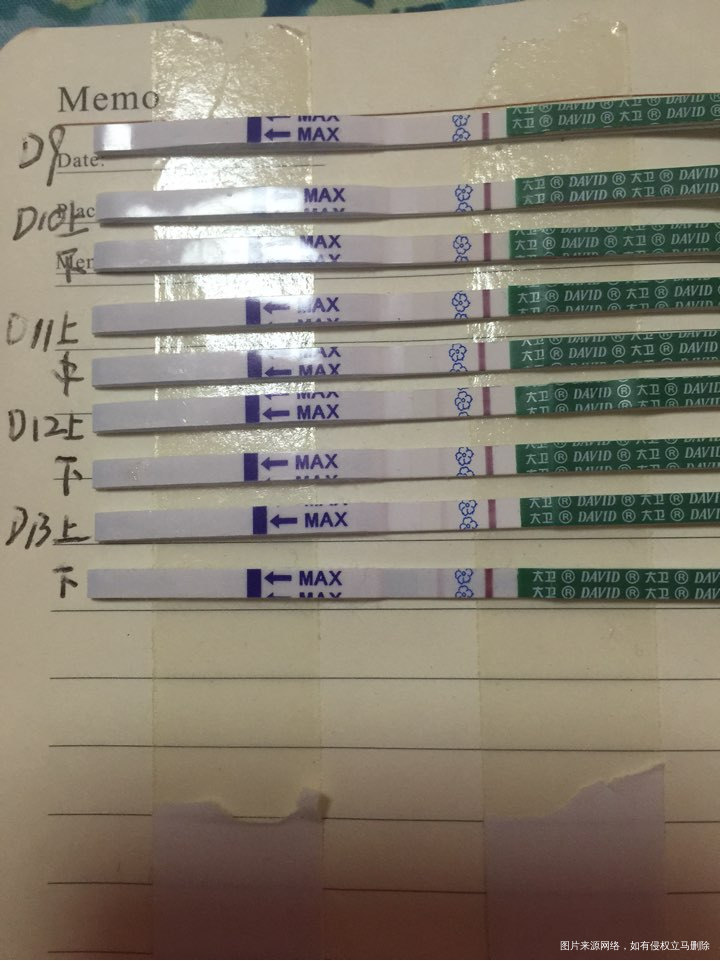 我怀啦 | 第三次移植两枚冻胚第十三天测到