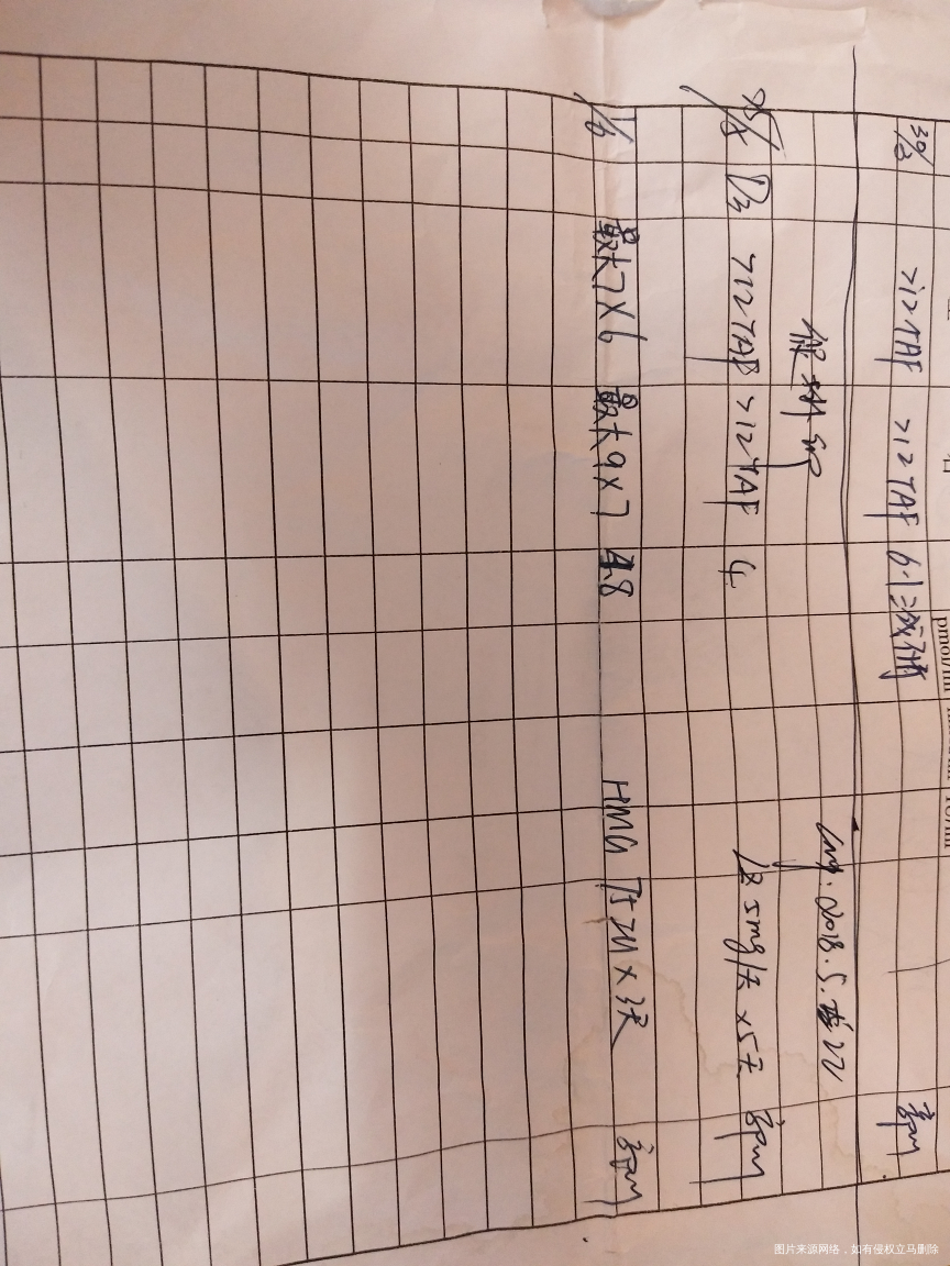 吃了5天来曲查的卵泡,医生说没长大,完全看不懂(#-.-)