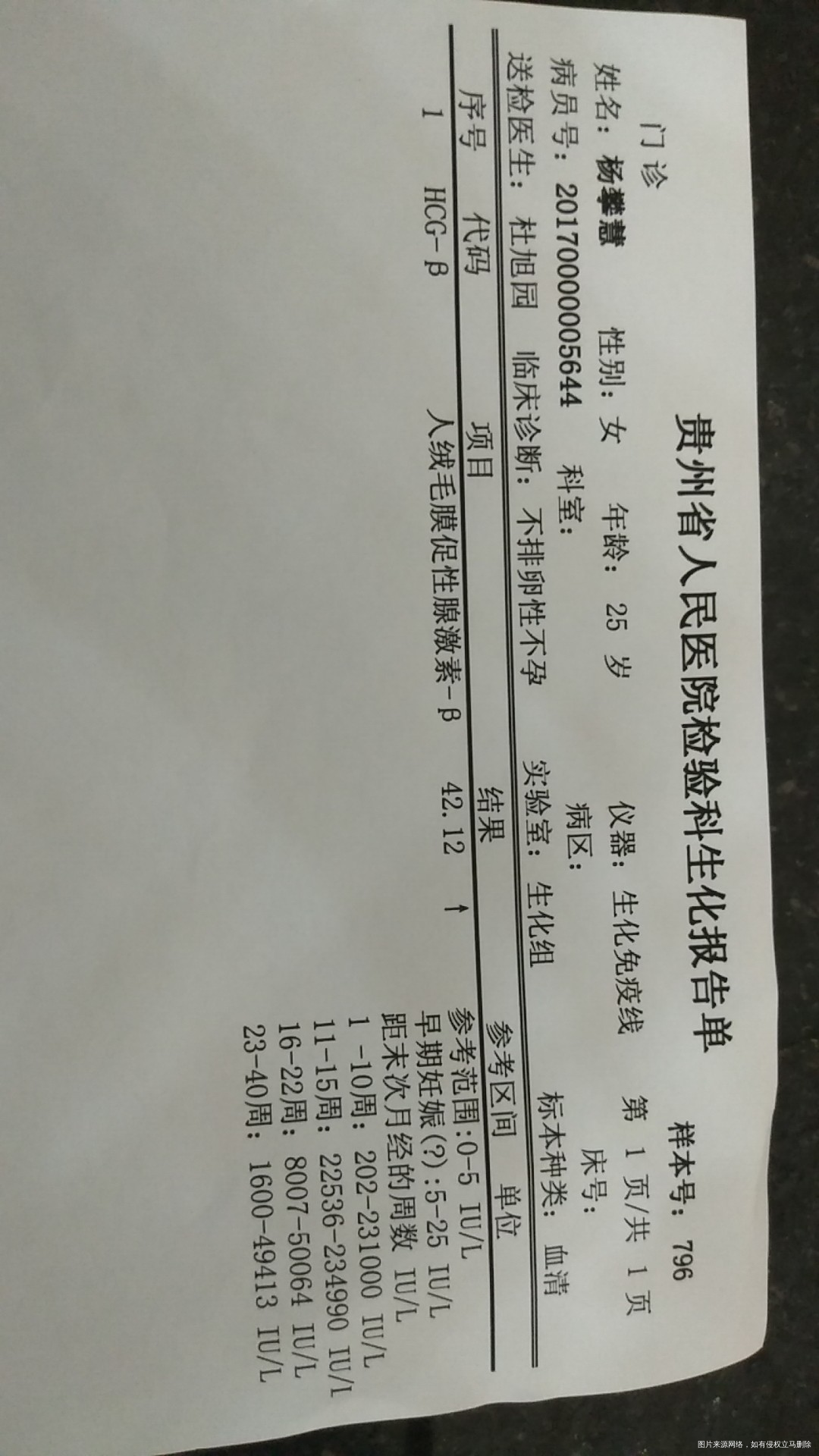 姐妹们,进来帮我看下是怀孕了么?