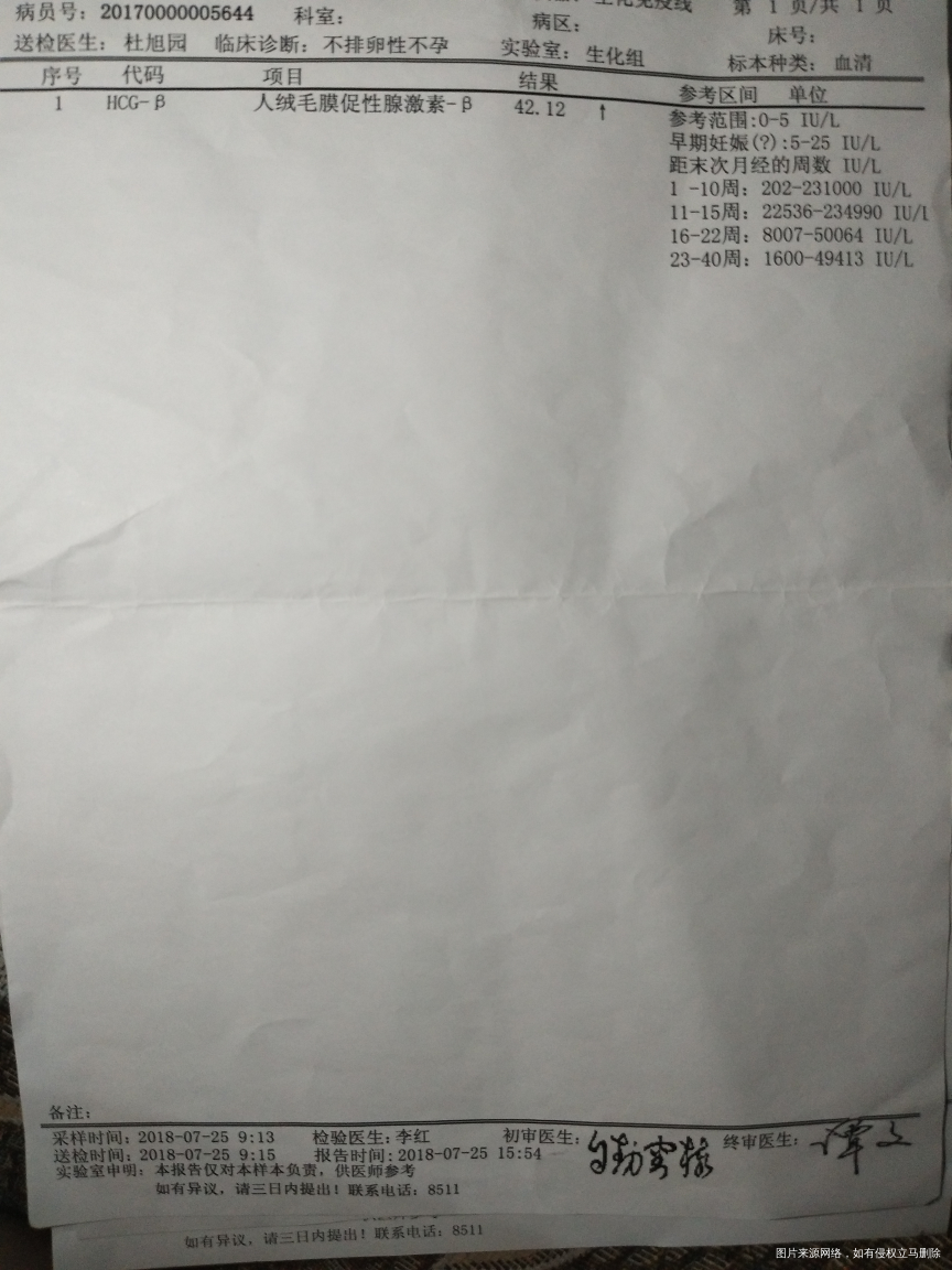 医生请进来帮我看看,十分感谢!