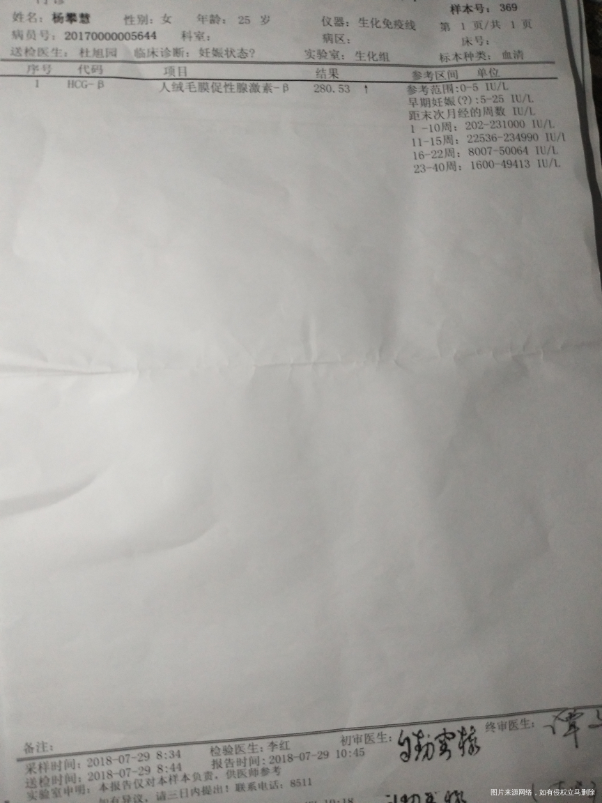 医生请进来帮我看看,十分感谢!