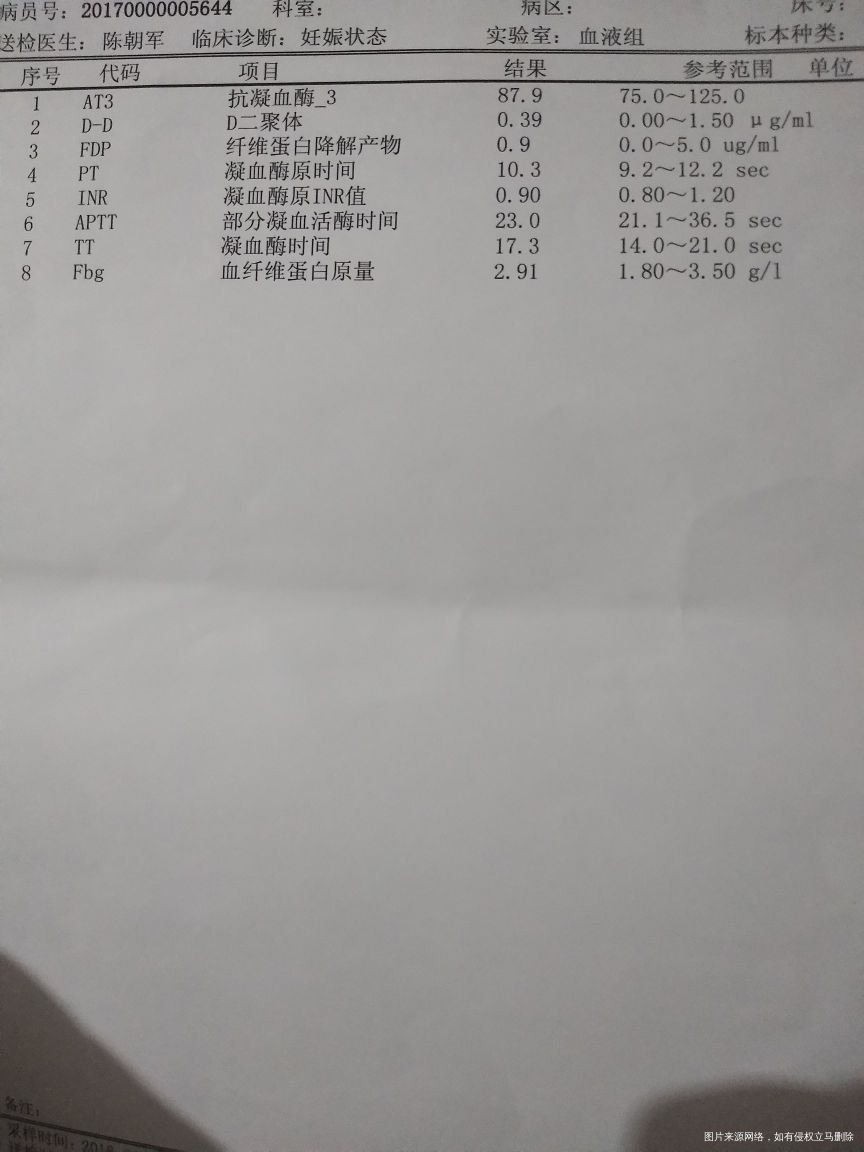 医生请进来帮我看看,十分感谢!