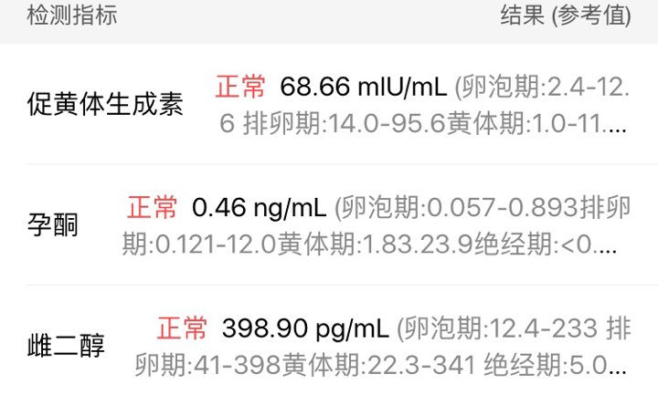 帮忙看下数值正常不,什么时候可以移植