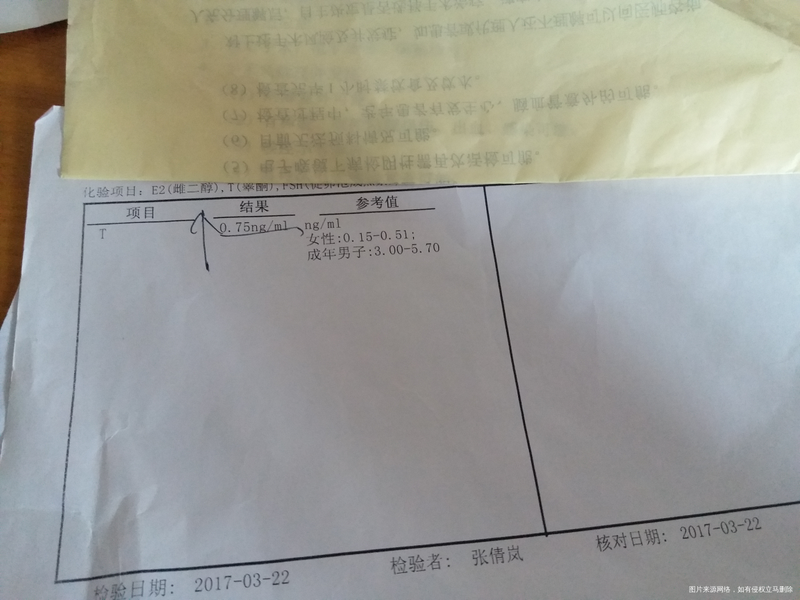 子宫,卵巢都没有异常,怎么会有多囊卵巢综合征呢?