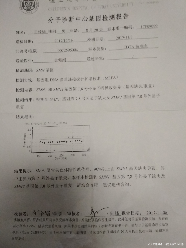 【这辈子 你若不离 我定不弃】