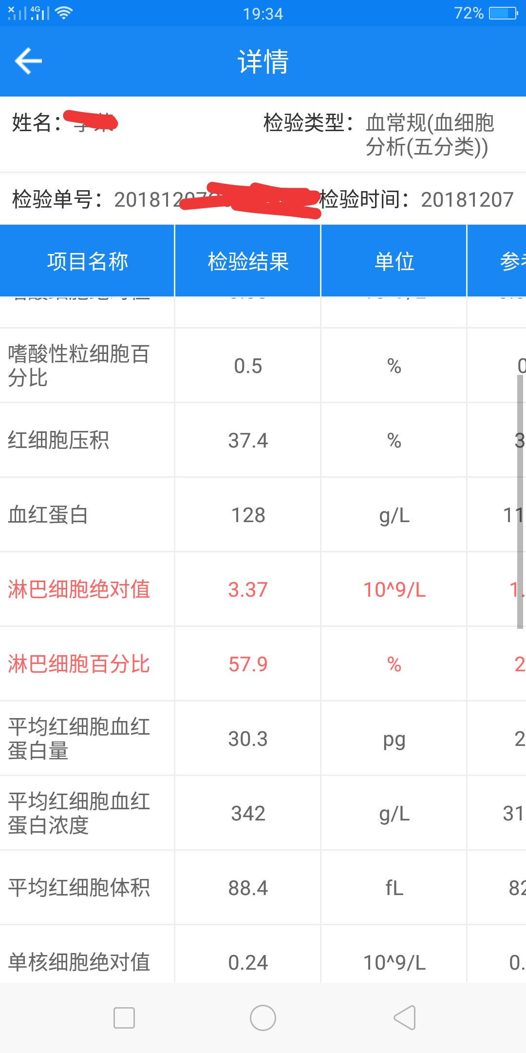 这几项有点偏高，做试管有没有影响？老公的精子是做一代的比较好还是二代的？