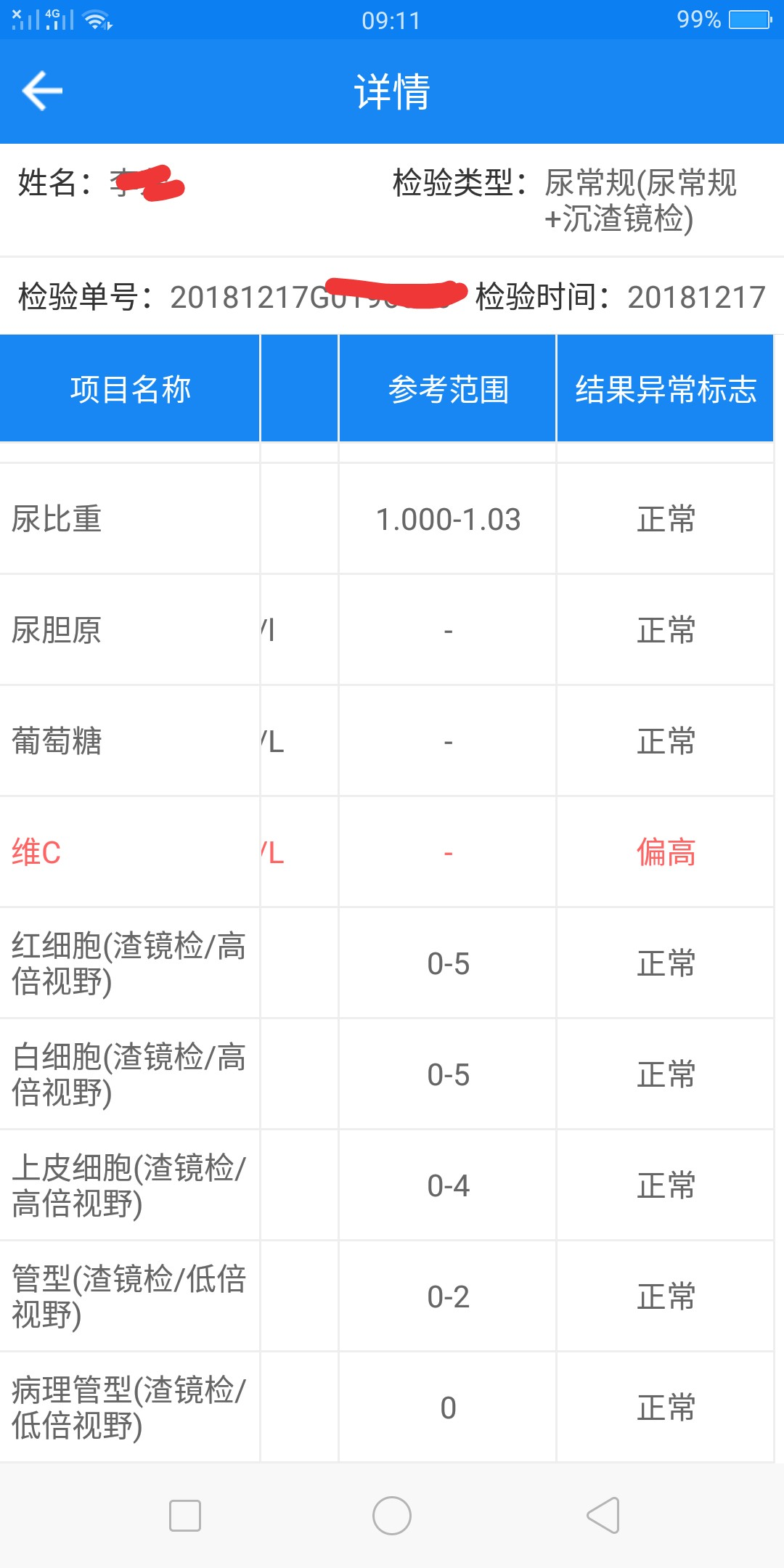 这几项有点偏高，做试管有没有影响？老公的精子是做一代的比较好还是二代的？