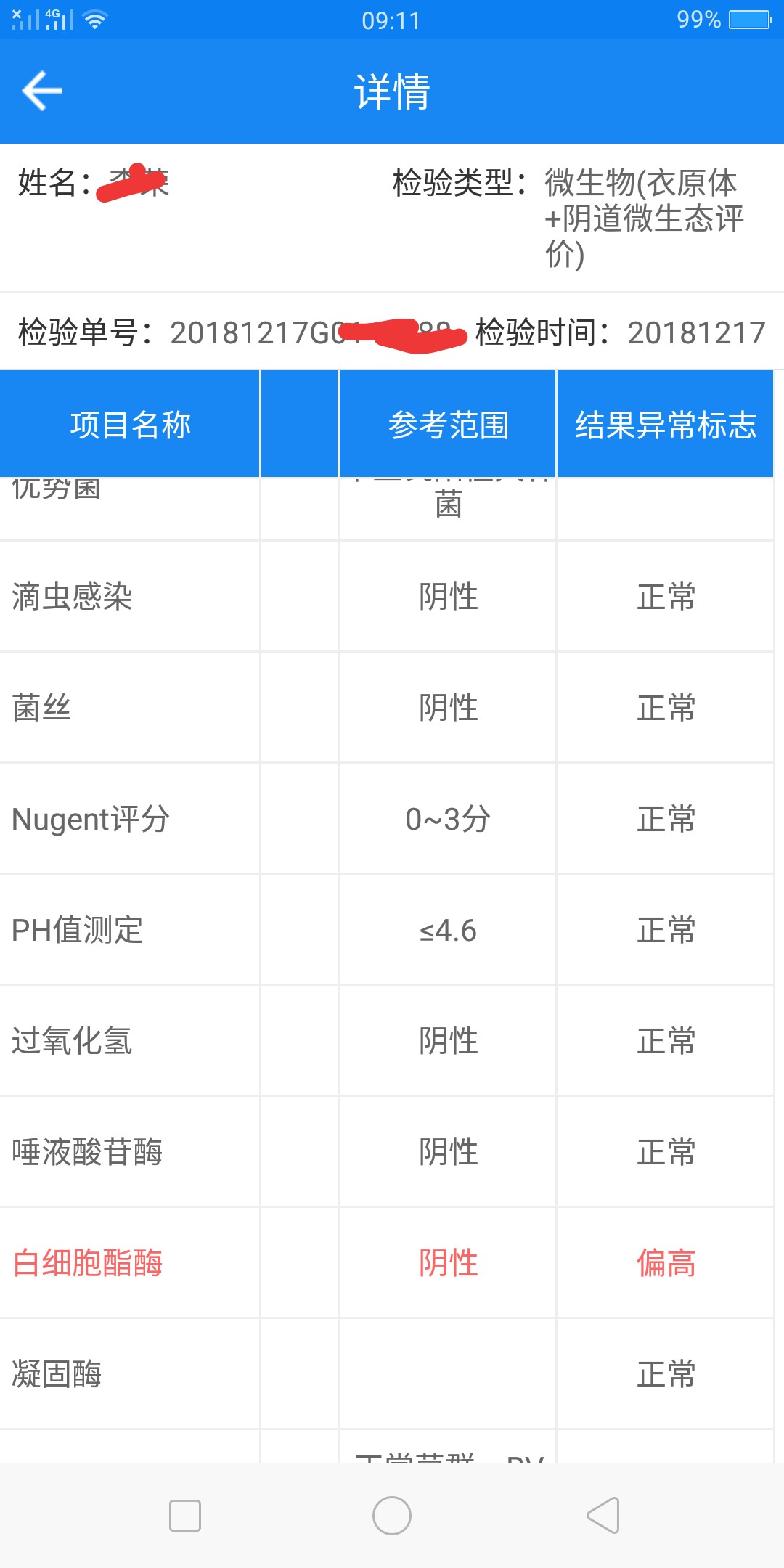 这几项有点偏高，做试管有没有影响？老公的精子是做一代的比较好还是二代的？