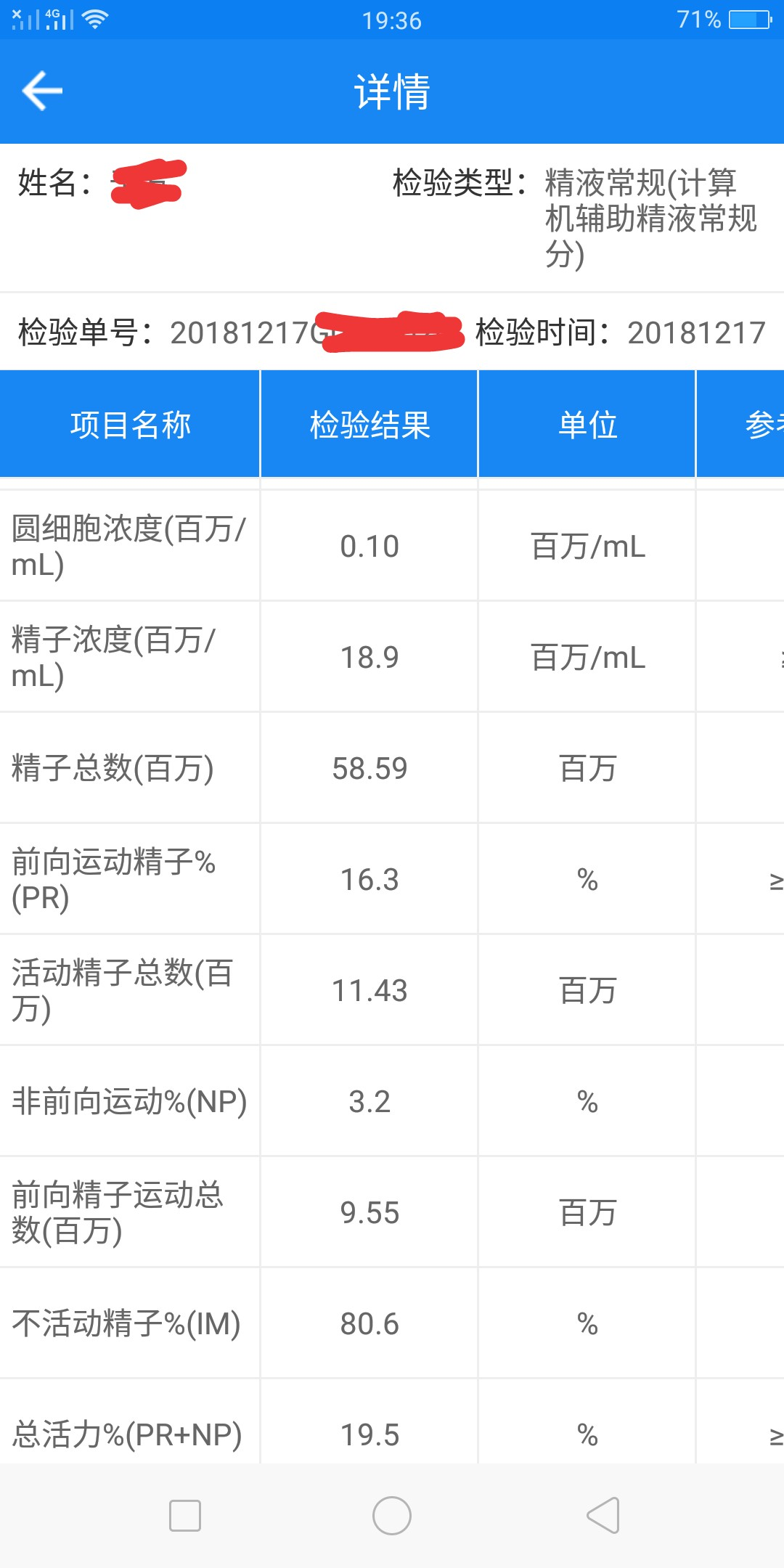 这几项有点偏高，做试管有没有影响？老公的精子是做一代的比较好还是二代的？