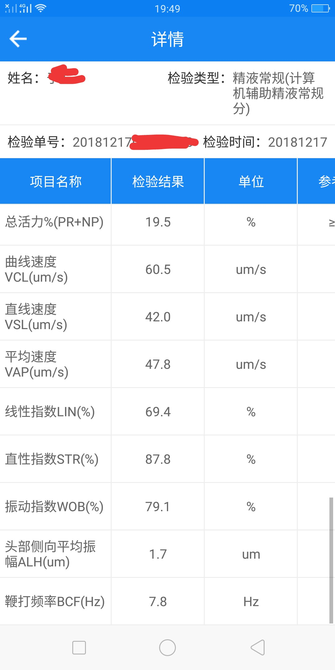 这几项有点偏高，做试管有没有影响？老公的精子是做一代的比较好还是二代的？