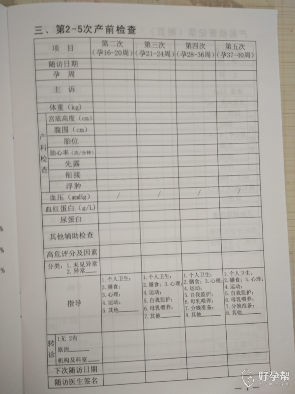 11周不到的时候去社区医院建卡了,医生说第二次产检是