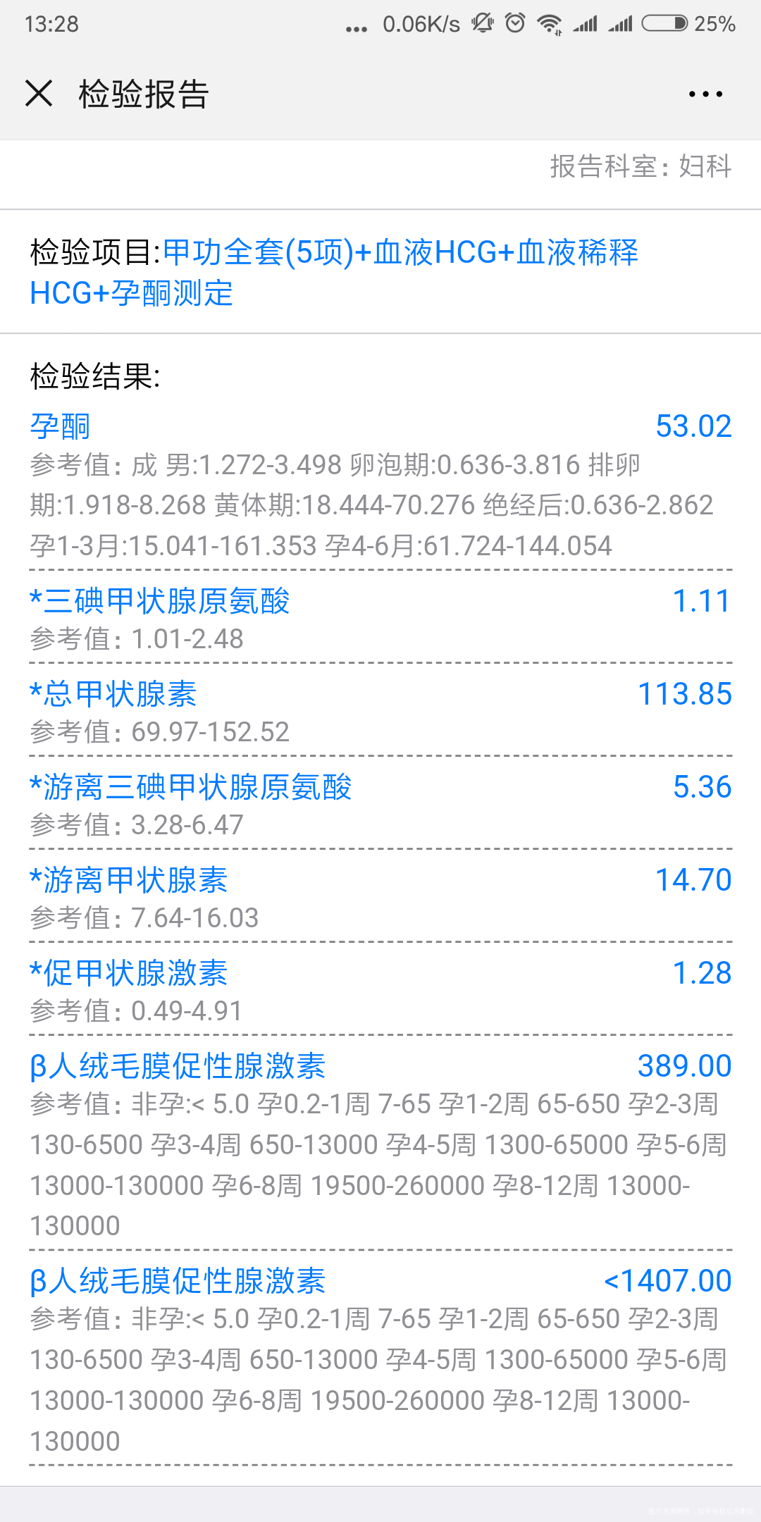 孕酮和血hcg低,但都翻倍了,宝宝有问题吗?