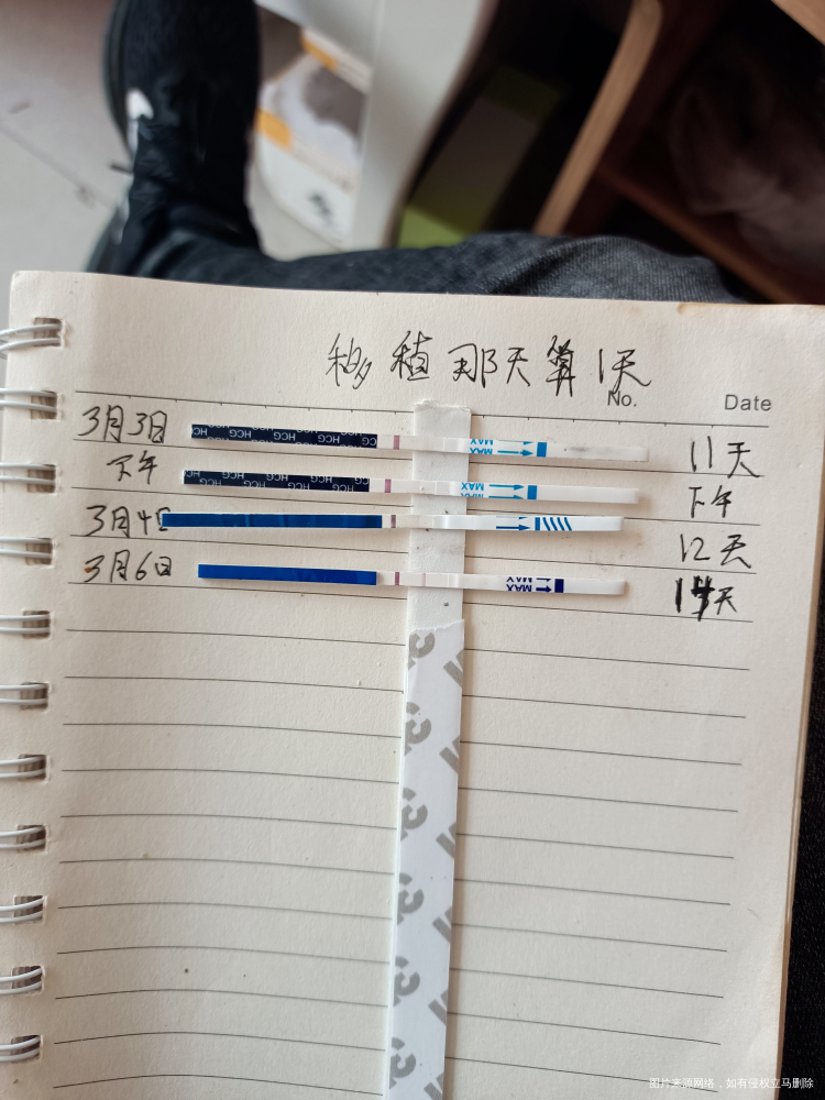 
接好孕,两次试管终于成功了第一次保定妇幼第二次北医三院,价格差不多都是三万多,…