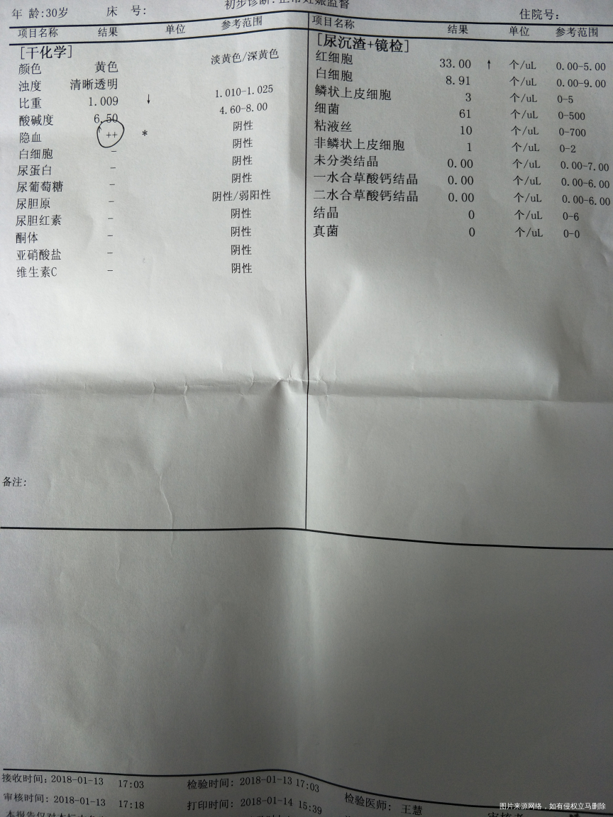 请帮里医生帮忙看看,甲状腺功能检查报告是否正常,谢谢!