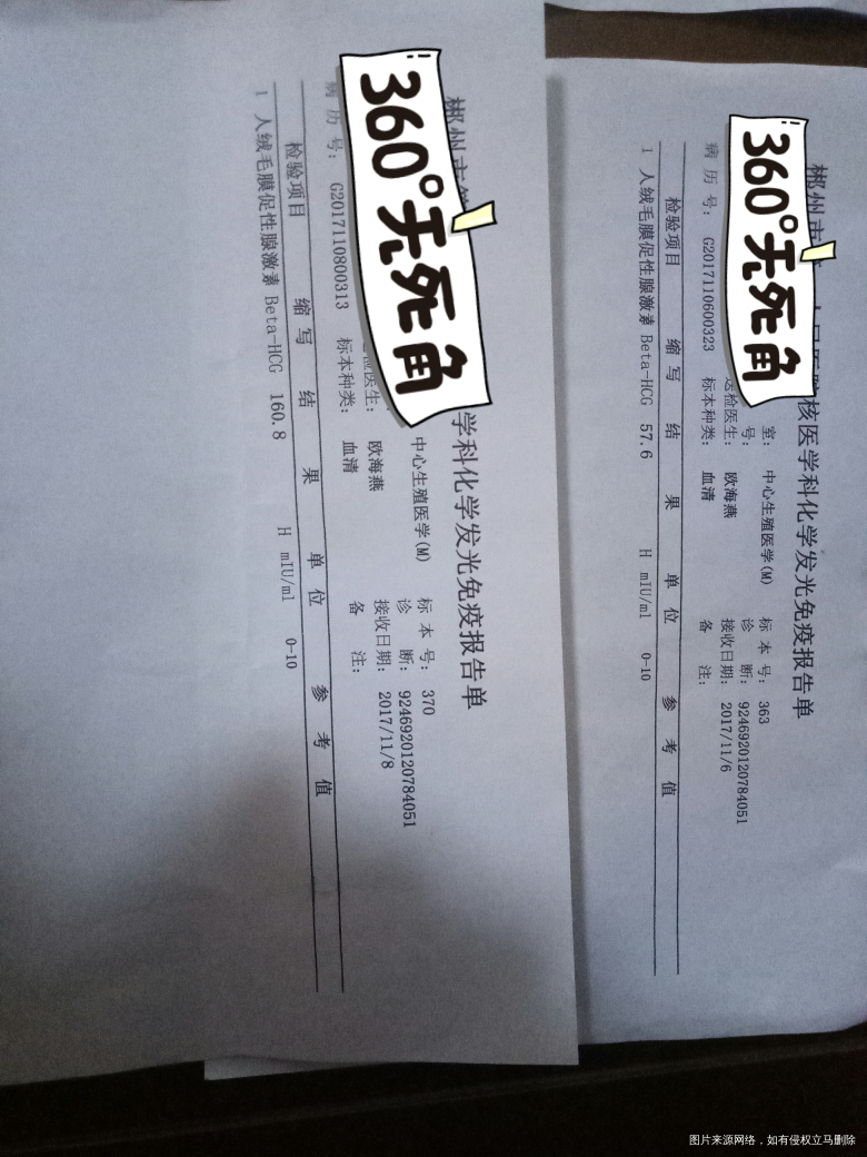 早上检查完HCG翻倍,刚刚发现有褐色血迹