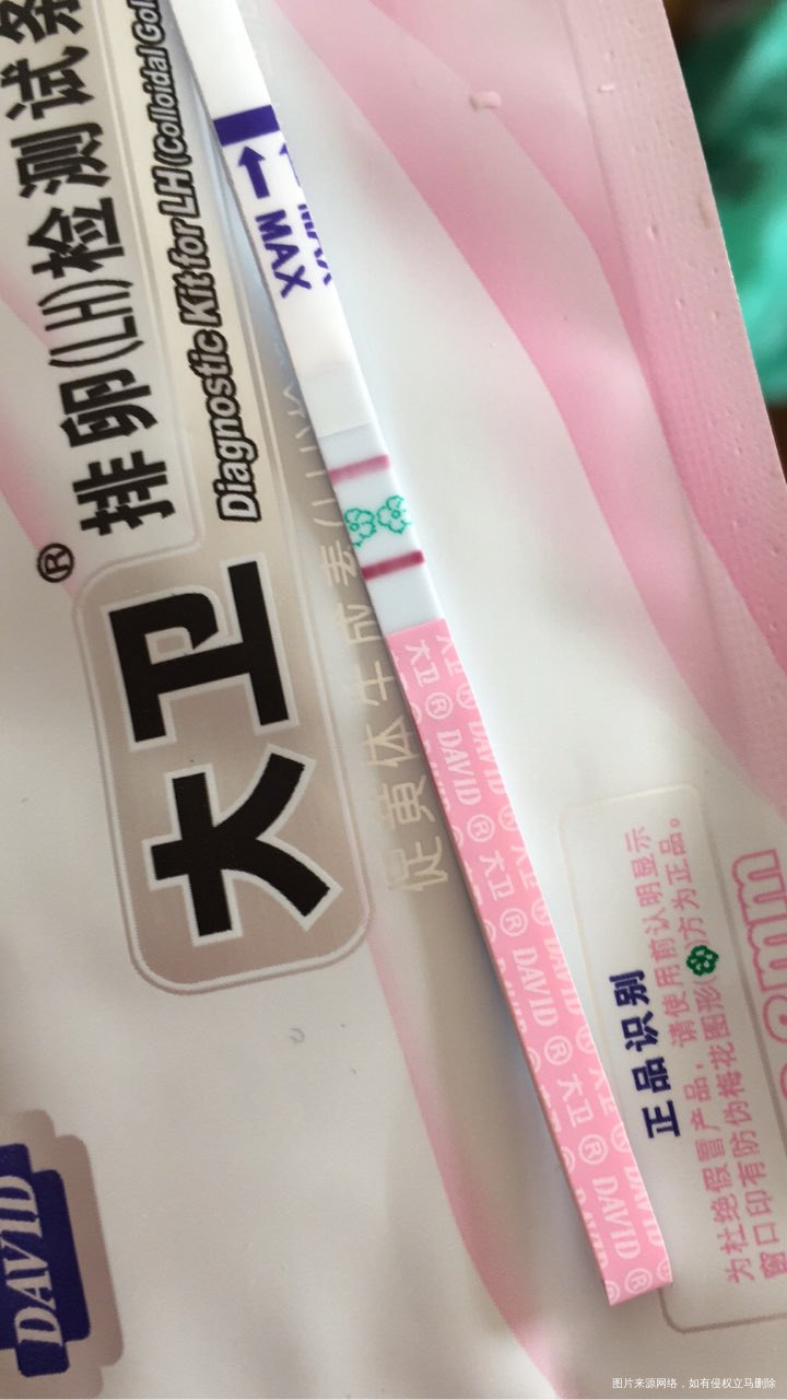 排卵试纸测到强阳有机会中奖吗?