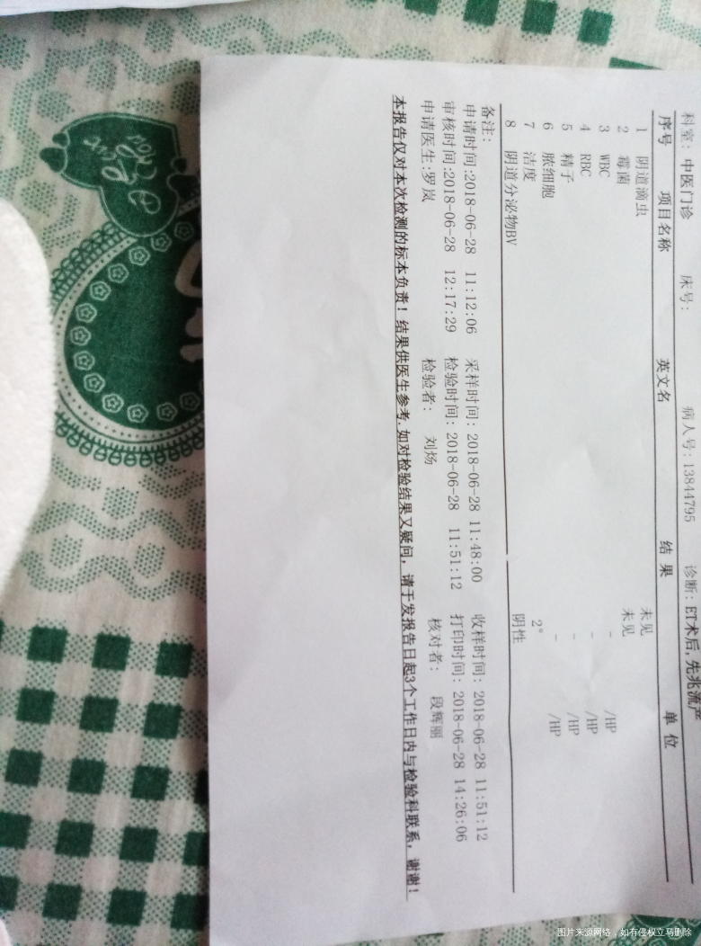 孕9周+4,昨晚流淡淡的鲜红色的血,透过短裤都漏到外裤了