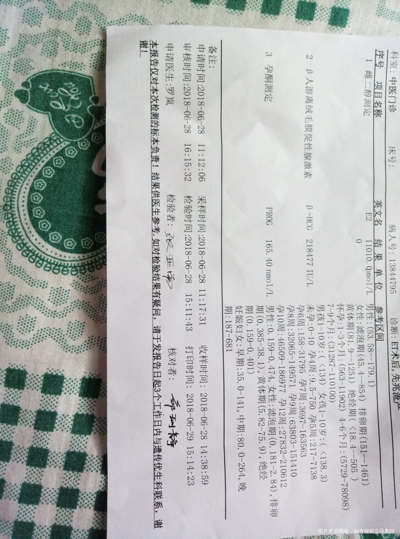 孕9周+4,昨晚流淡淡的鲜红色的血,透过短裤都漏到外裤了