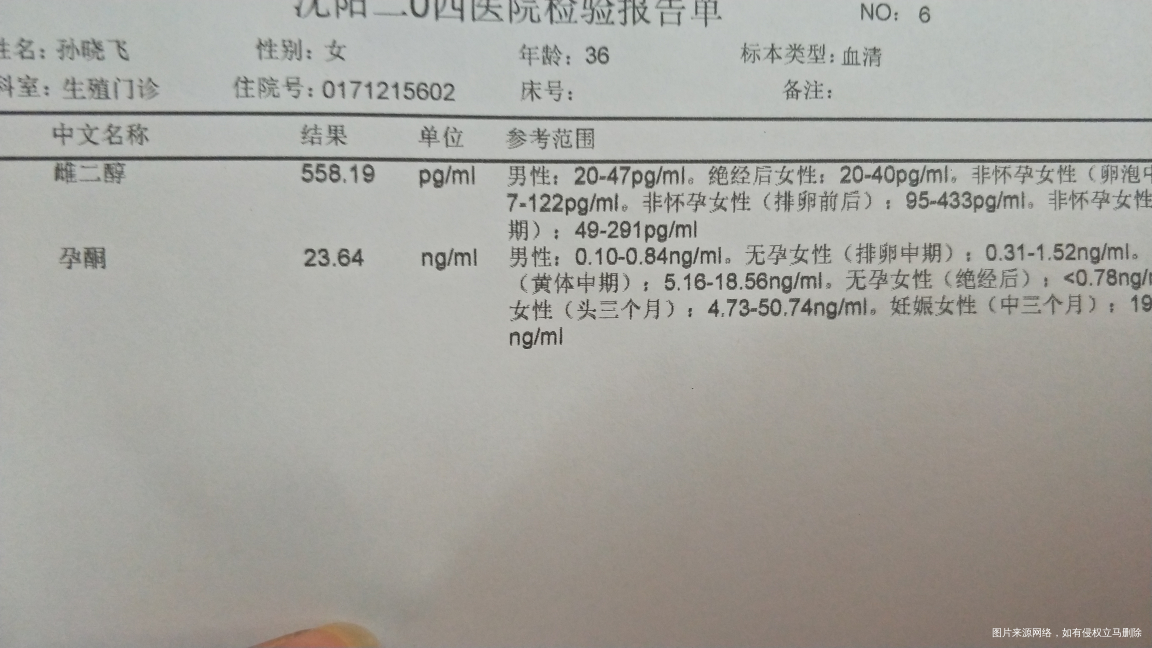 求助医生移植第四天验血结果