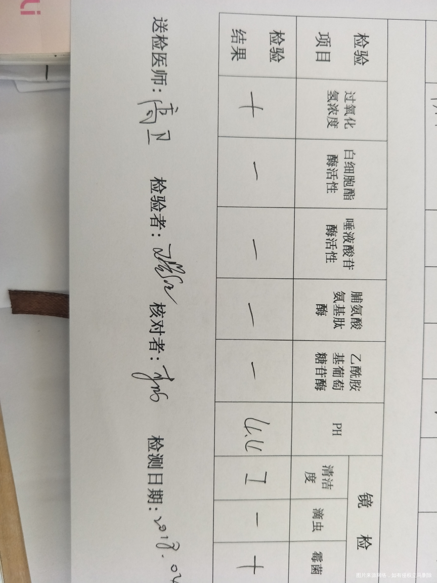 麻烦在线的医生看一下吧,谢了!急急急!!!