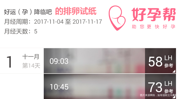 月经周期第14天,这是阳,还是强阳呀?