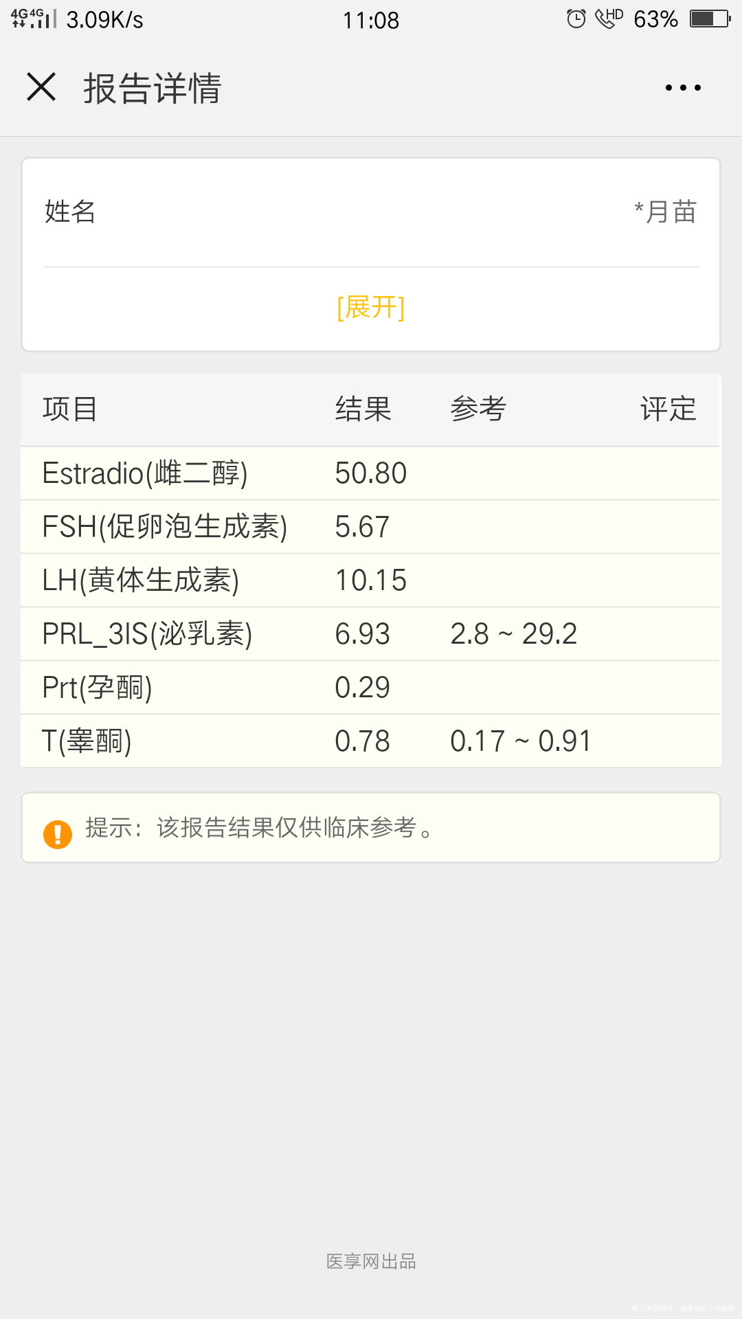 医生请帮我看看,在线等,急