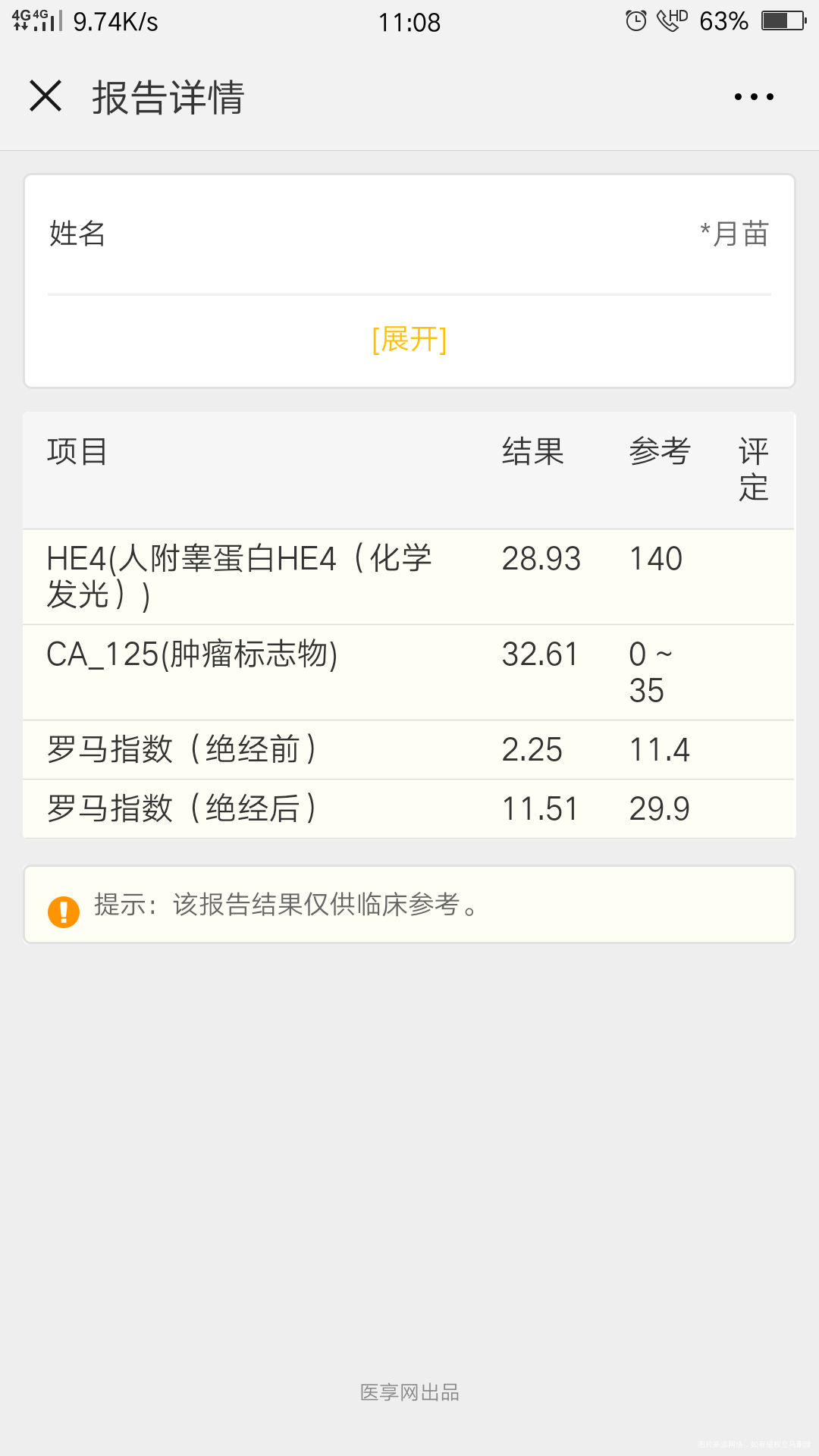医生请帮我看看,在线等,急