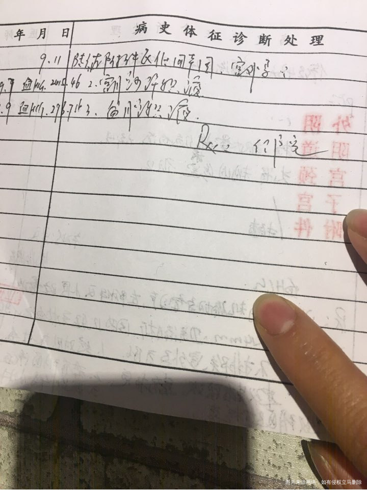 急急急急 好心医生帮我看看吧