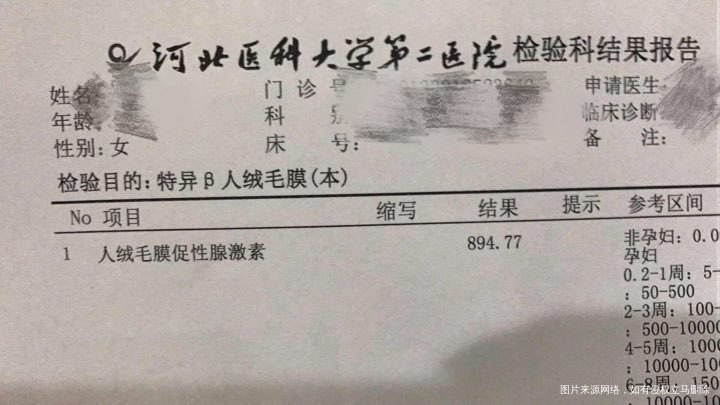 我怀啦 | 好孕喽,接好孕喽!官方了!