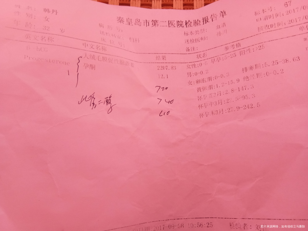 怎么要个宝宝这么难呢