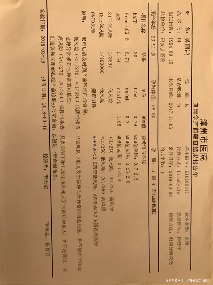 在线医生帮忙看看正不正常