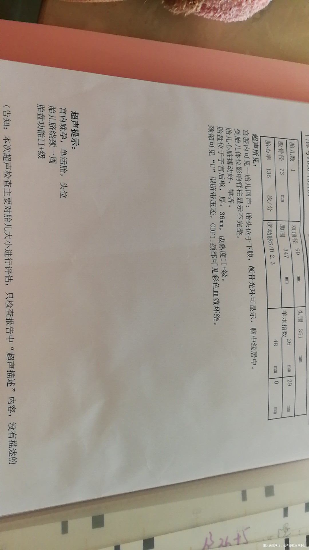 40+1还未发动,有一样的姐妹吗?