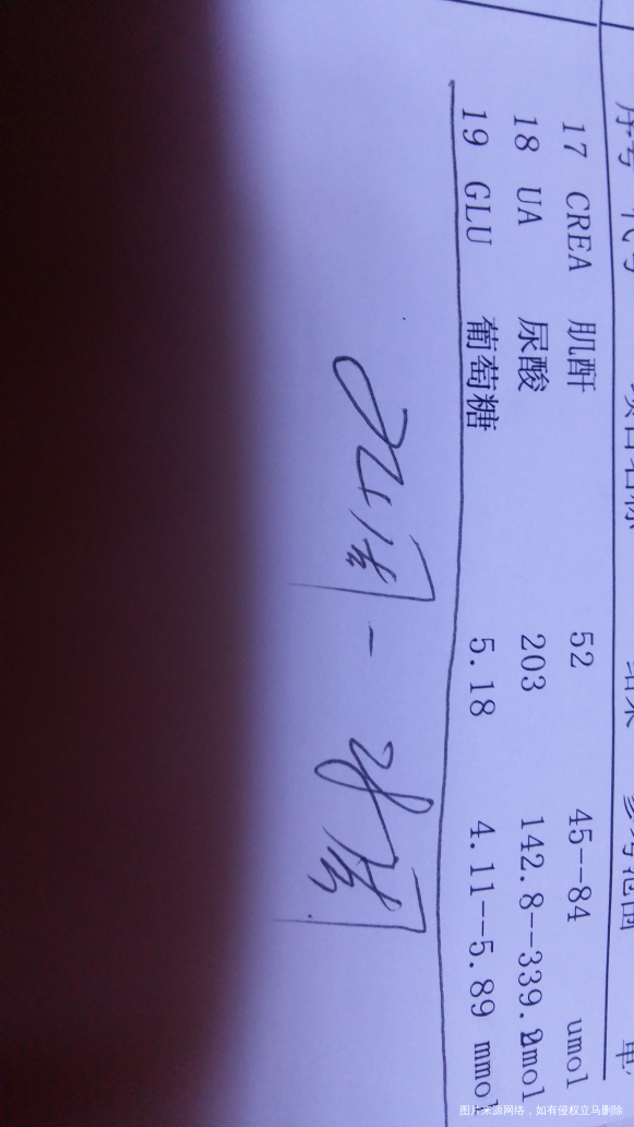 急急急求助求助………………