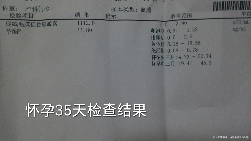 孕酮低且HCG翻倍不好,请明医指点迷津,谢谢!