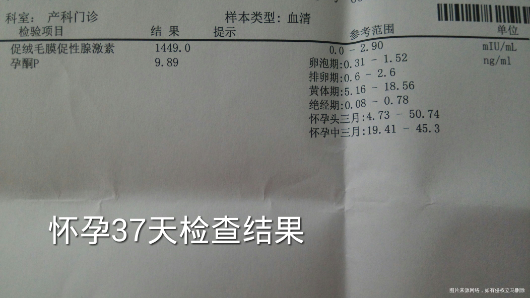 孕酮低且HCG翻倍不好,请明医指点迷津,谢谢!