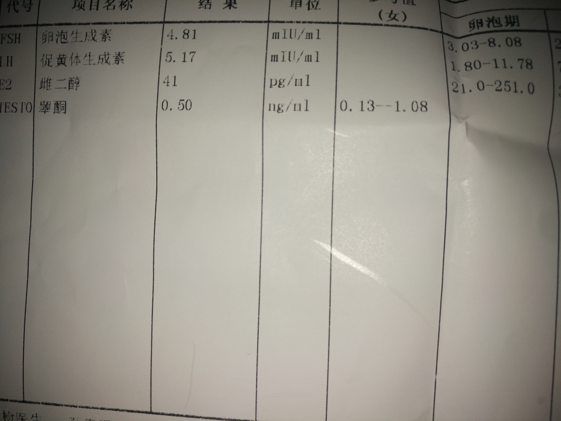  卵泡生成素4.81  促黄体生成素5.