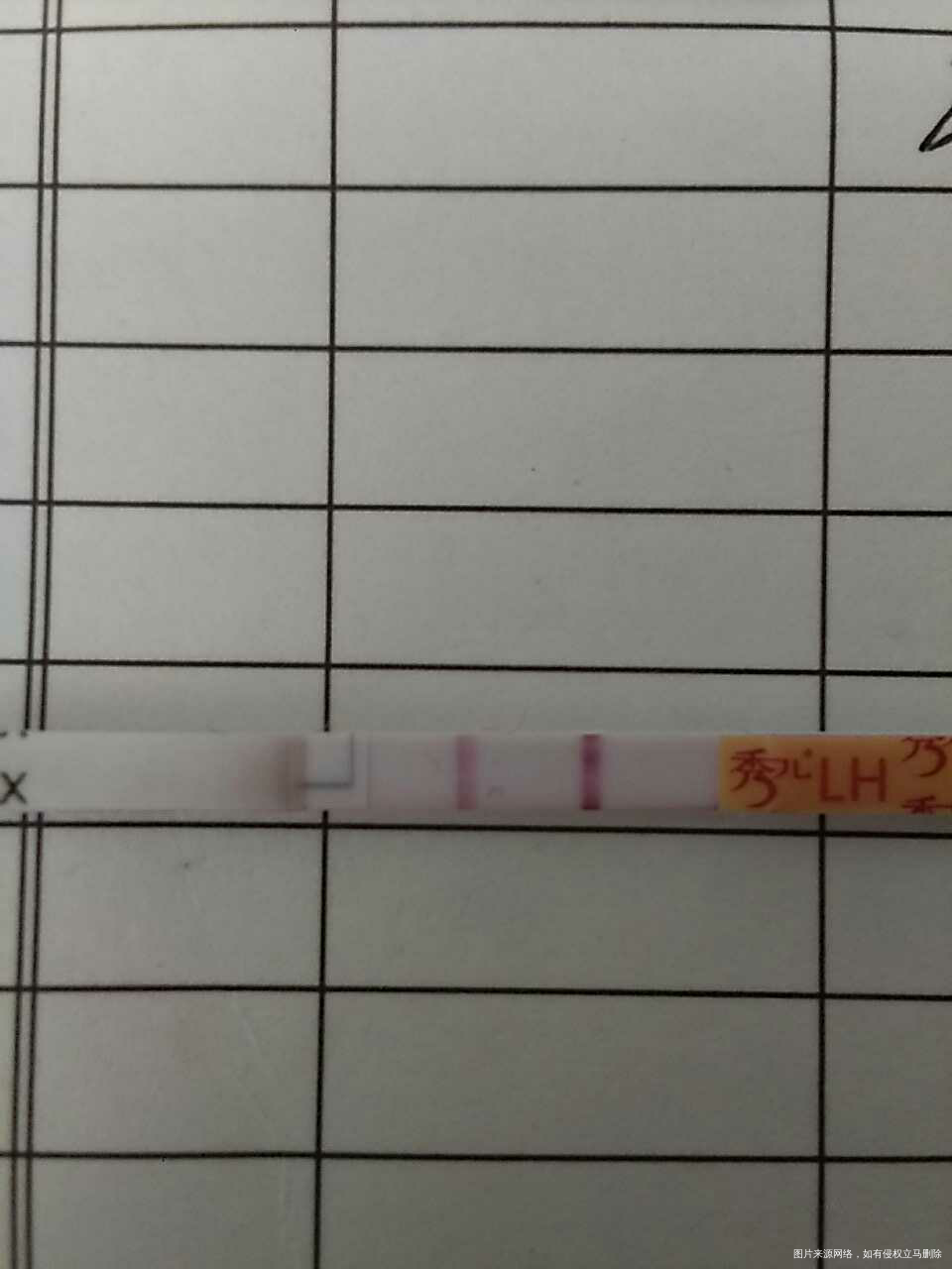 五昨天强阳,今天突然排卵试纸弱阳了,