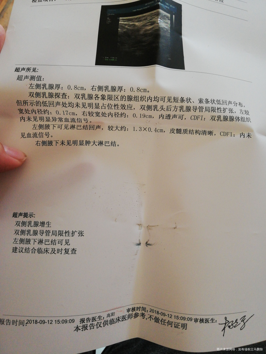 有点乳腺增生和淋巴结肿大~求经验