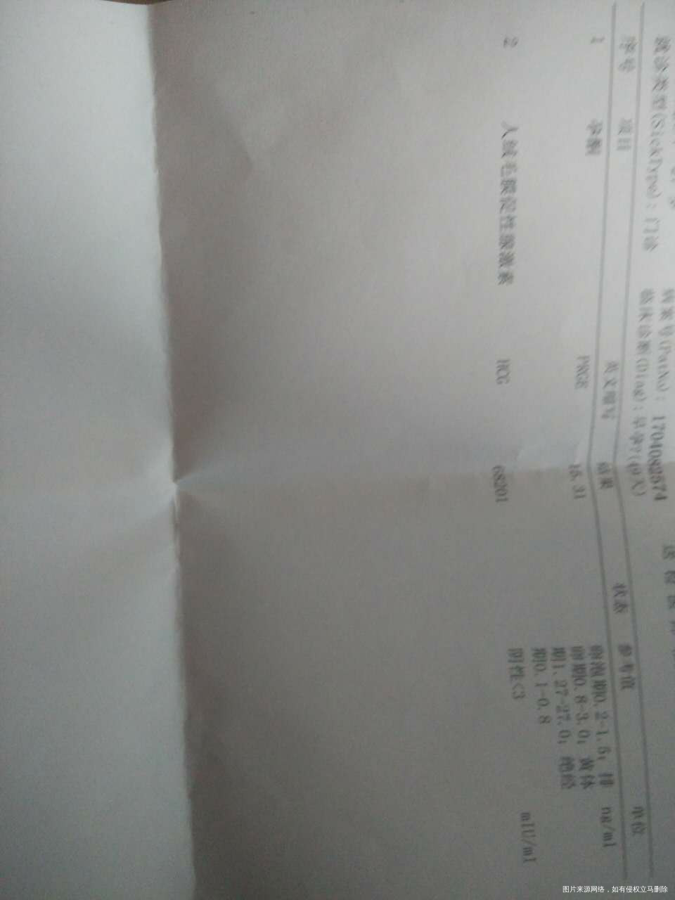 麻烦医生帮看看七周B超和血检结果