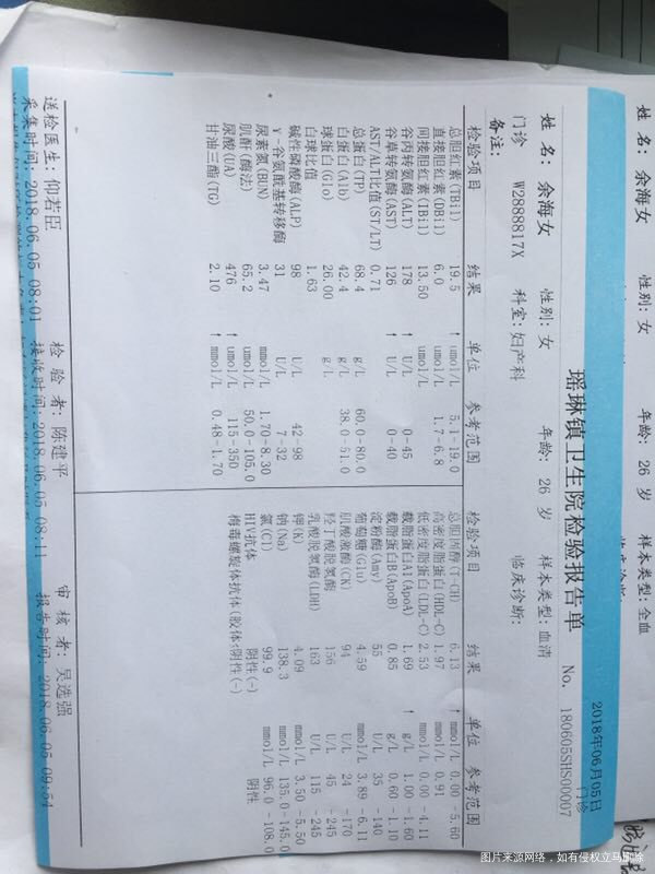 医生,肝功能高偏高,血小板84,,请问怎么办能食补