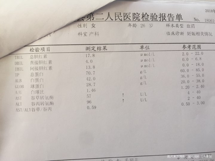 医生,帮我看看,还需要继续吃么?还是停了