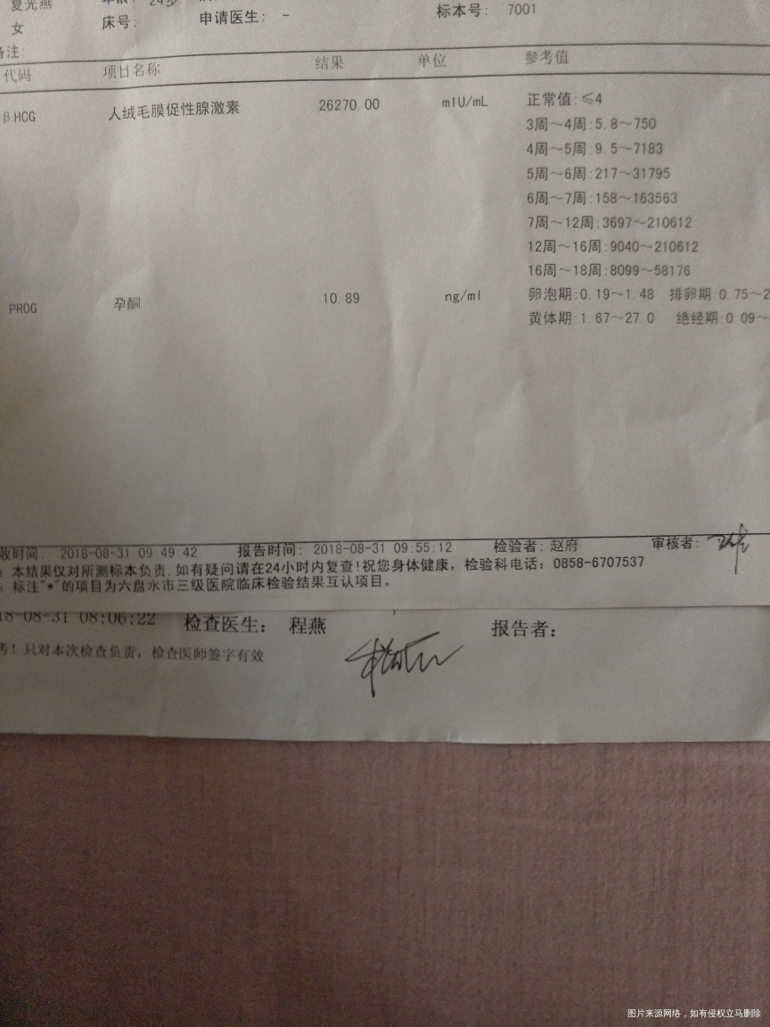 末次月经7/15号,8月30号检查有胎心胎芽,孕酮低