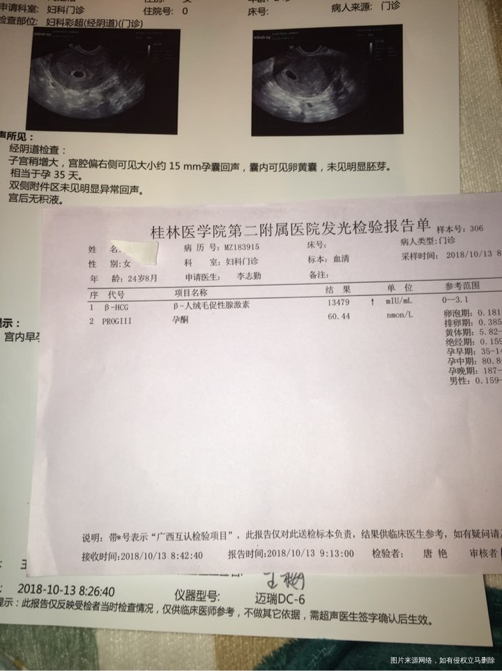 医生帮我看看 这个情况